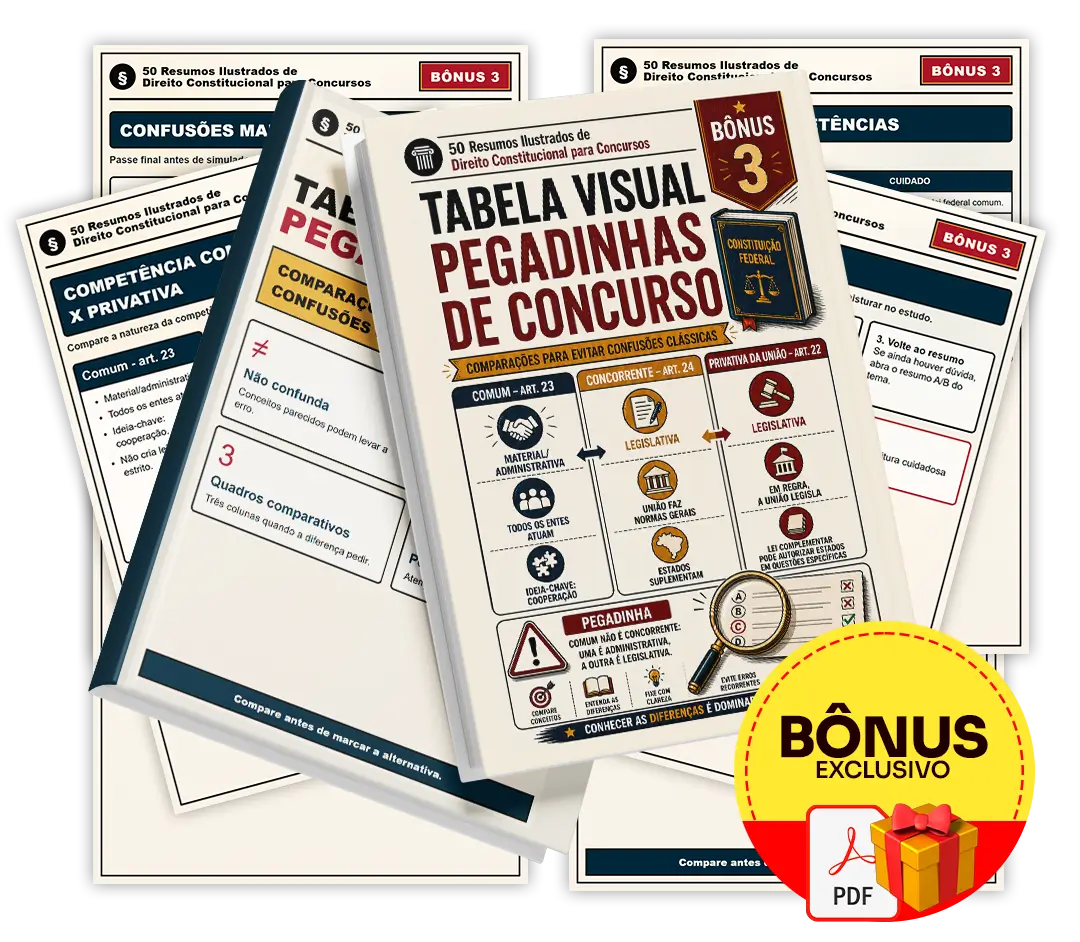 Bônus 3 — Tabela Visual Pegadinhas de Concurso