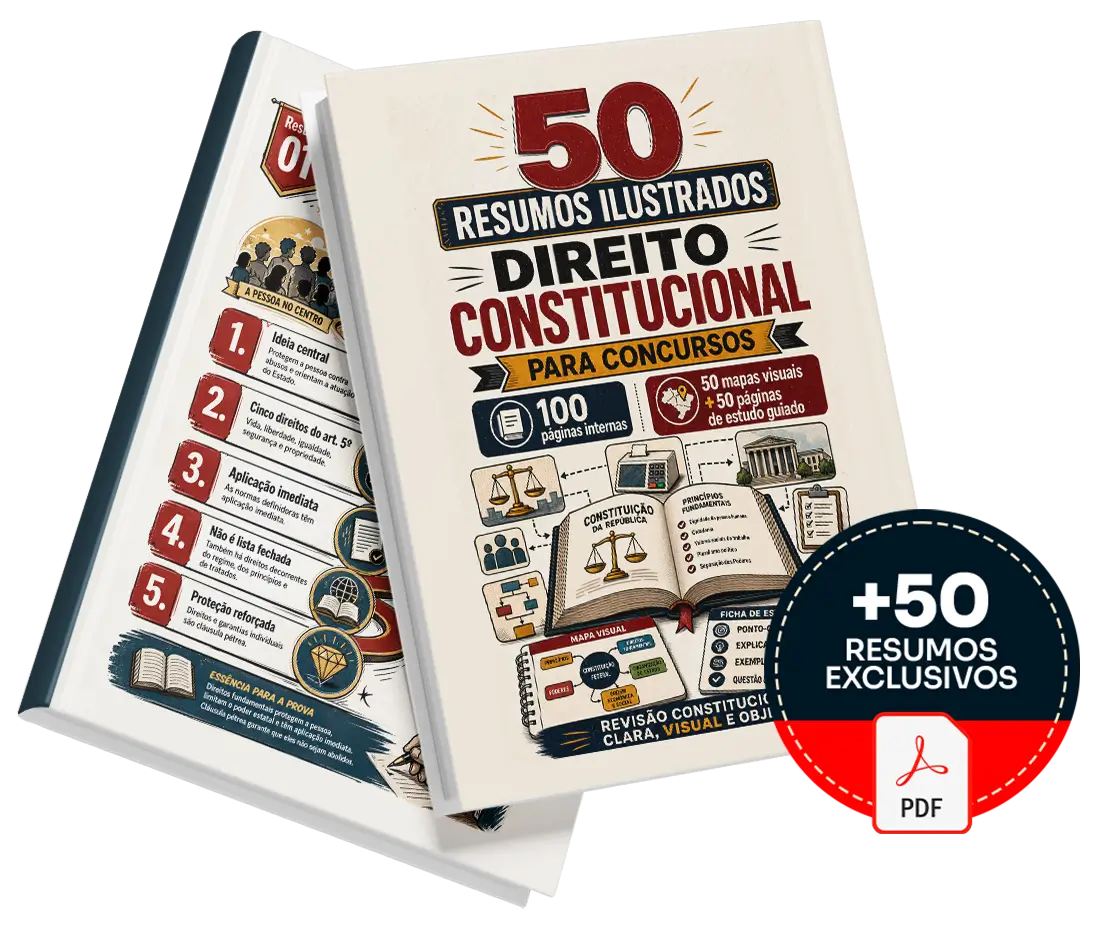 Plano básico — 50 Resumos Ilustrados de Direito Constitucional para Concursos