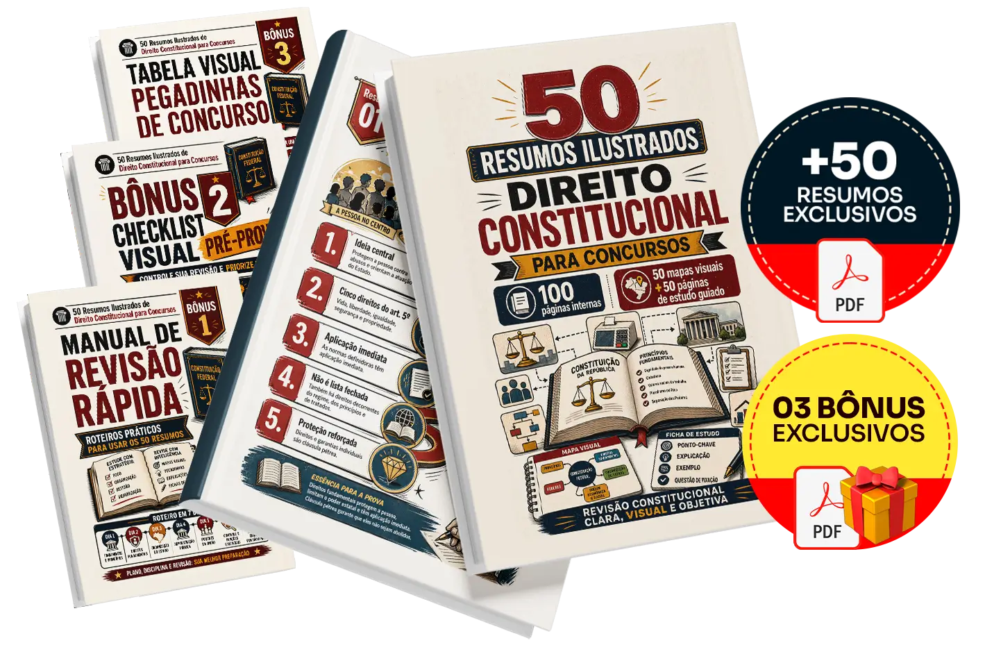 Plano completo com 50 resumos e 3 bônus exclusivos