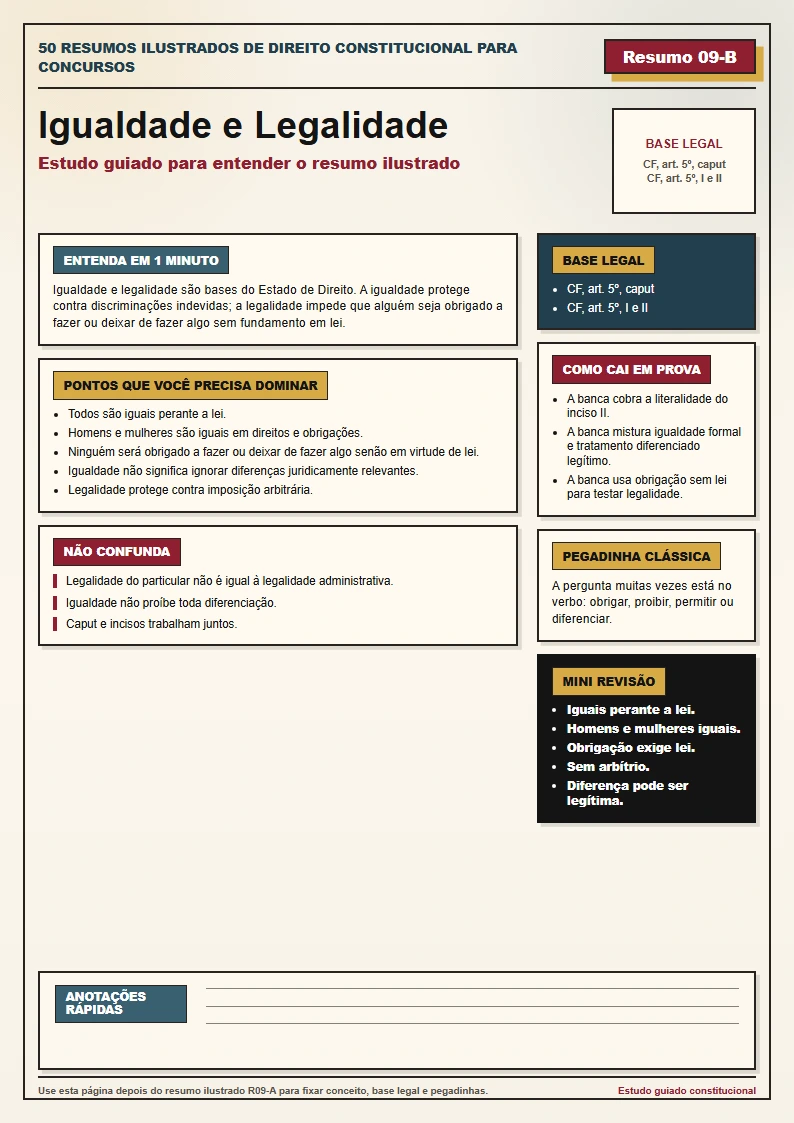 Resumo 09 B - Estudo guiado de Igualdade e Legalidade